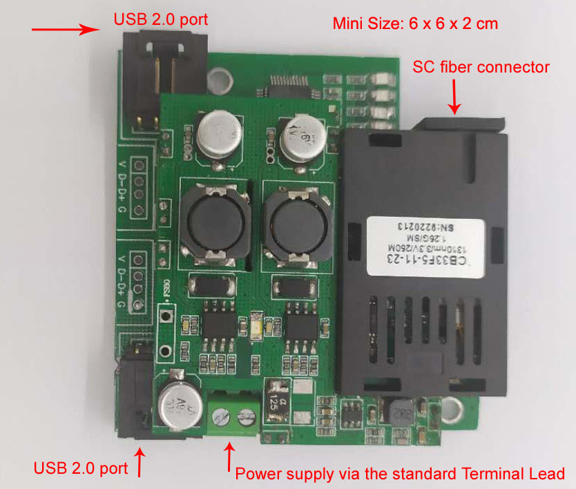 Mini-USB 2.0 über Glasfaser-Extender im Roboterarm installiert