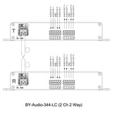 4-Kanal/2-Kanal (2-Wege) symmetrisches Audio über Glasfaser-Extender auf 20 km SMF oder 500 Meter MMF mit T-Kabeln