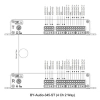 4 Ch/2 Ch (2 Way) Balanced Audio Over Fiber Optic Extender to 10 Km SMF or 500 Meters MMF w/ Standard Terminal Leads