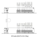 4-Kanal/2-Kanal (2-Wege) symmetrisches Audio über Glasfaser-Extender auf 20 km SMF oder 500 Meter MMF mit T-Kabeln