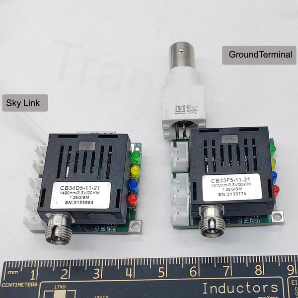 Fiber Optic Module for Drone FPV & ROV