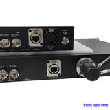 4K PTZ Camera Fiber Link with 1 Ch 12G-SDI+1 Ch Genlock+1G Ethernet+Remote Power