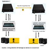 Bidirektionaler (2-Wege) 1-Kanal-XLR-Audio-Extender mit symmetrischem Leitungspegel über Glasfaser auf 20 km SMF oder 500 Meter MMF mit 16-Bit- oder 24-Bit-Audioqualität