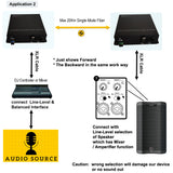 Bidirektionaler (2-Wege) 1-Kanal-XLR-Audio-Extender mit symmetrischem Leitungspegel über Glasfaser auf 20 km SMF oder 500 Meter MMF mit 16-Bit- oder 24-Bit-Audioqualität