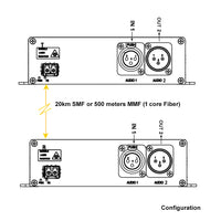 Bidirektionaler (2-Wege) 1-Kanal-XLR-Audio-Extender mit symmetrischem Leitungspegel über Glasfaser auf 20 km SMF oder 500 Meter MMF mit 16-Bit- oder 24-Bit-Audioqualität