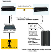 4-Kanal-Bidirektionaler (2-Wege) Line-Level-XLR-Balanced-Audio-Extender über Glasfaser, XLR-Audio zu Glasfaser, bietet 16-Bit- oder 24-Bit-Audioqualität