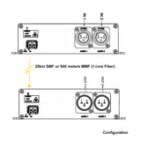 2-Kanal-Line-Level-XLR-Audio-zu-Glasfaser-Konverter über 20 km SMF oder 500 Meter MMF, bietet 16-Bit- oder 24-Bit-Audioqualität