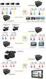 4 チャンネルの独立した 3G-SDI ファイバー エクステンダー (10 キロメートルまで)、4K SDI - ファイバー コンバーター、4K UHD (60fps または 1 ファイバーで 30fps)