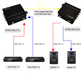 Multi-Channels RCA Audio Over Optic Fiber Extender to 20 Km over SM Fiber / 2 Km MMF, RCA Audio to Fiber Optic Converter