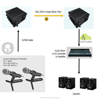 2 Channels Dynamic Microphone Audio over Fiber Optic Converter to 20 Km SM Fiber or 500 Meters MM Fiber