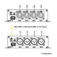 4 Ch Line-Level XLR Balanced Audio to Fiber Converter Over 20 Km SMF or 500 Meters MMF, Providing 16-bit or 24 bit Audio Quality