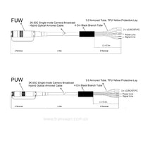 SMPTE Hybrid Cable PUW FUW breakout