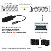 8 Ch Switchable 48V Phantom Power XLR Line-Level Audio to Fiber Converter, Condenser Microphones supported